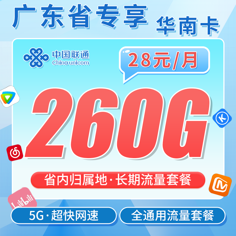 联通华南卡28元260G+广东省专属！