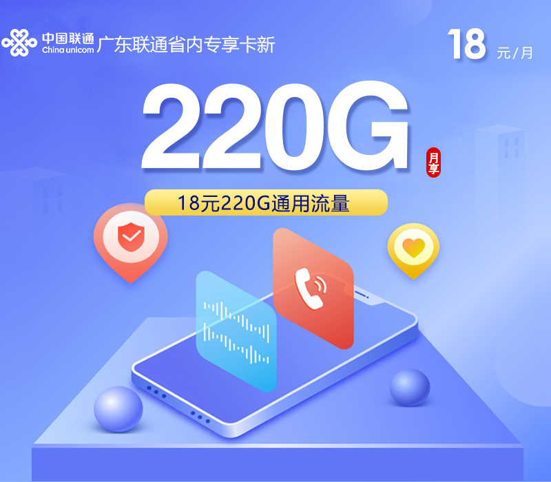 广东联通省内专享卡【18元220G】