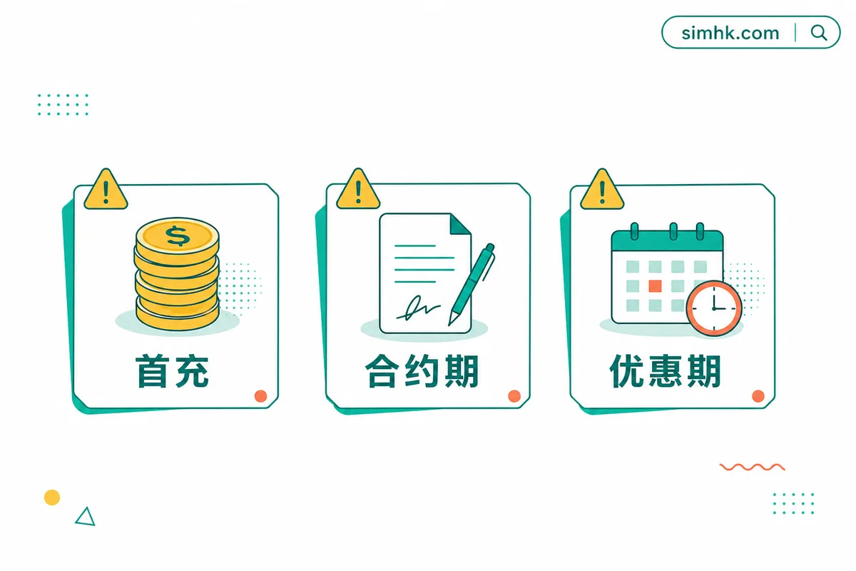 办理广东流量卡前要重点确认的三件事:首充、合约期、优惠期